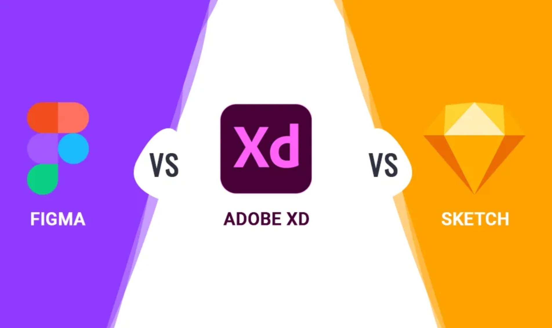 Will Figma Outperform Adobe XD and Sketch?