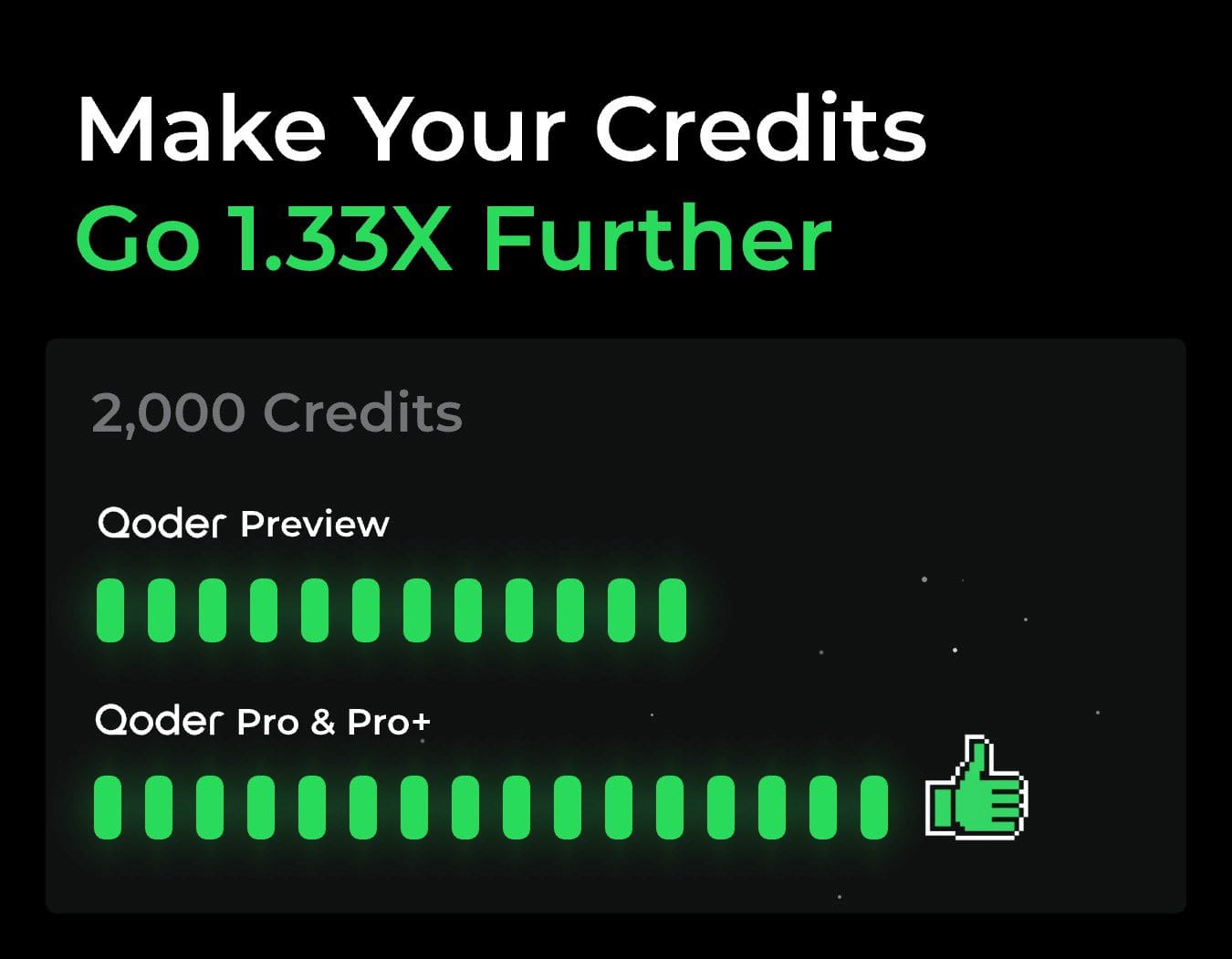 ⛵ Brand AI Protection