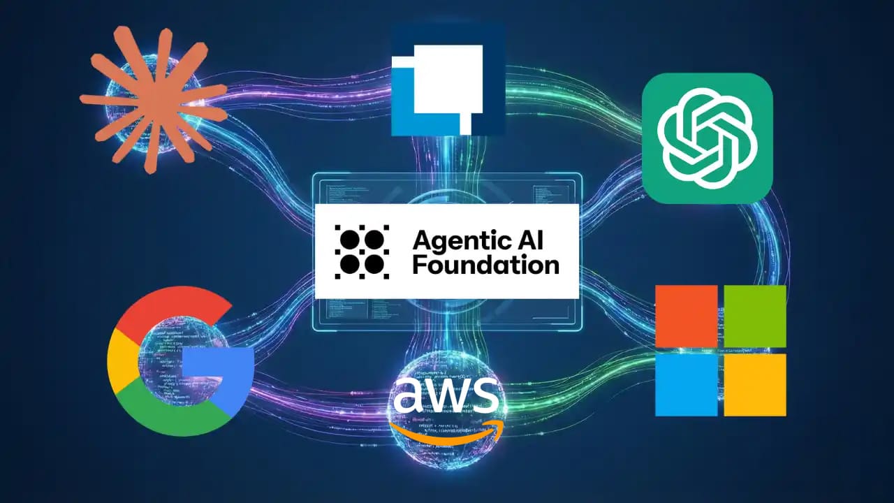 🛎️ Coding the Rules