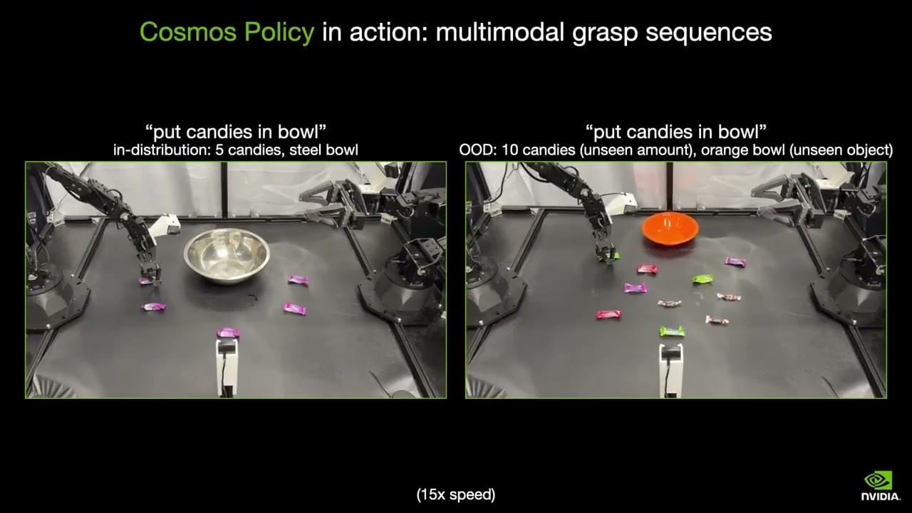 🤖 Stanford New Control Brain