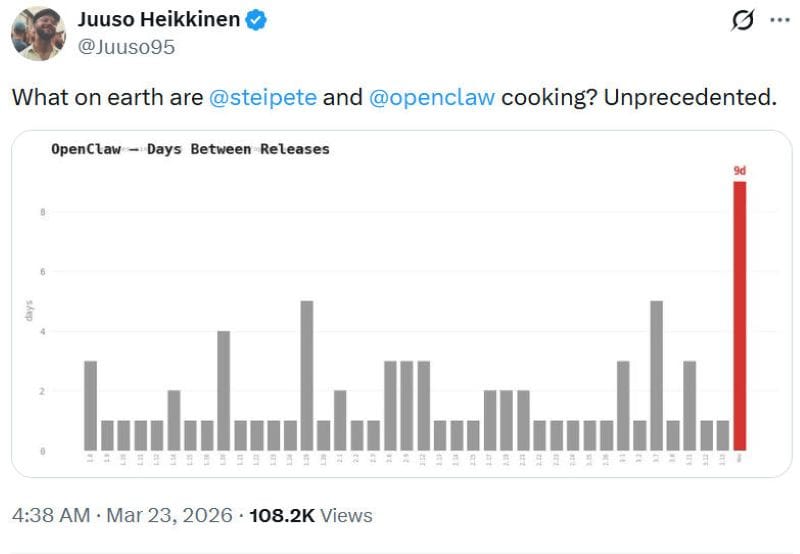 🦞 OpenClaw Silence Sparks Speculation