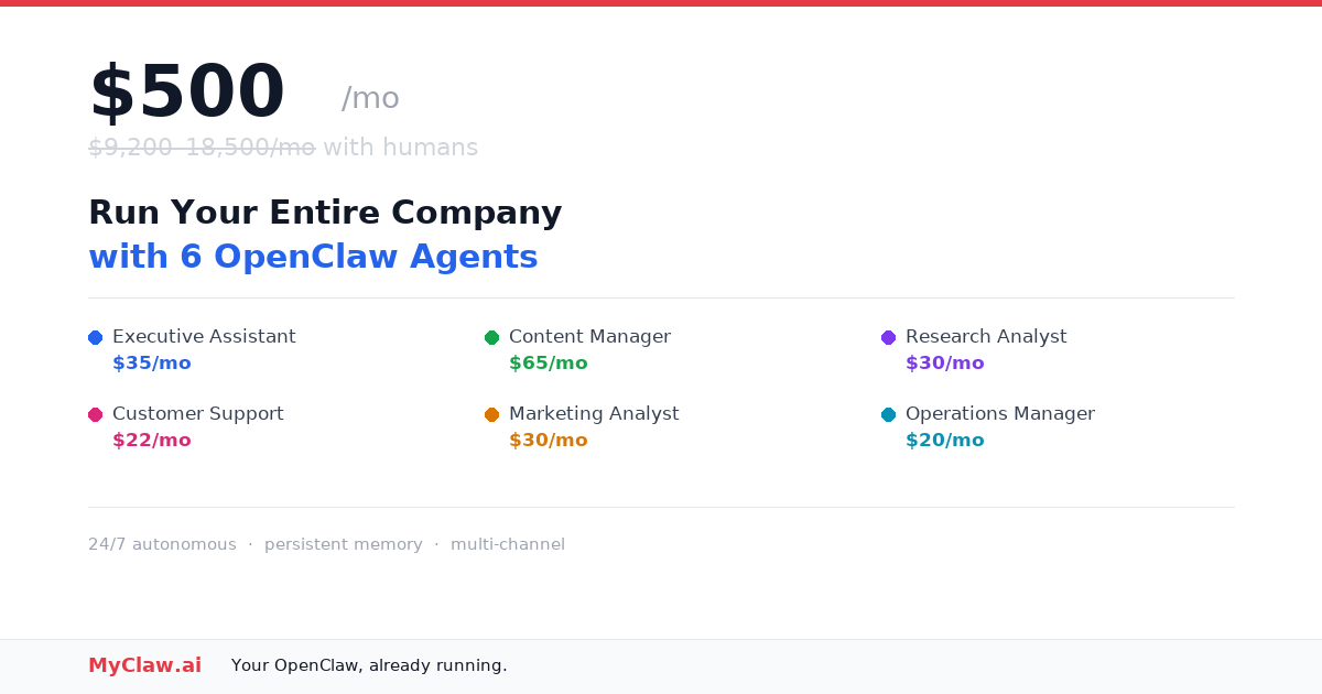 How to Run a One-Person Company with OpenClaw for Under $500/Month