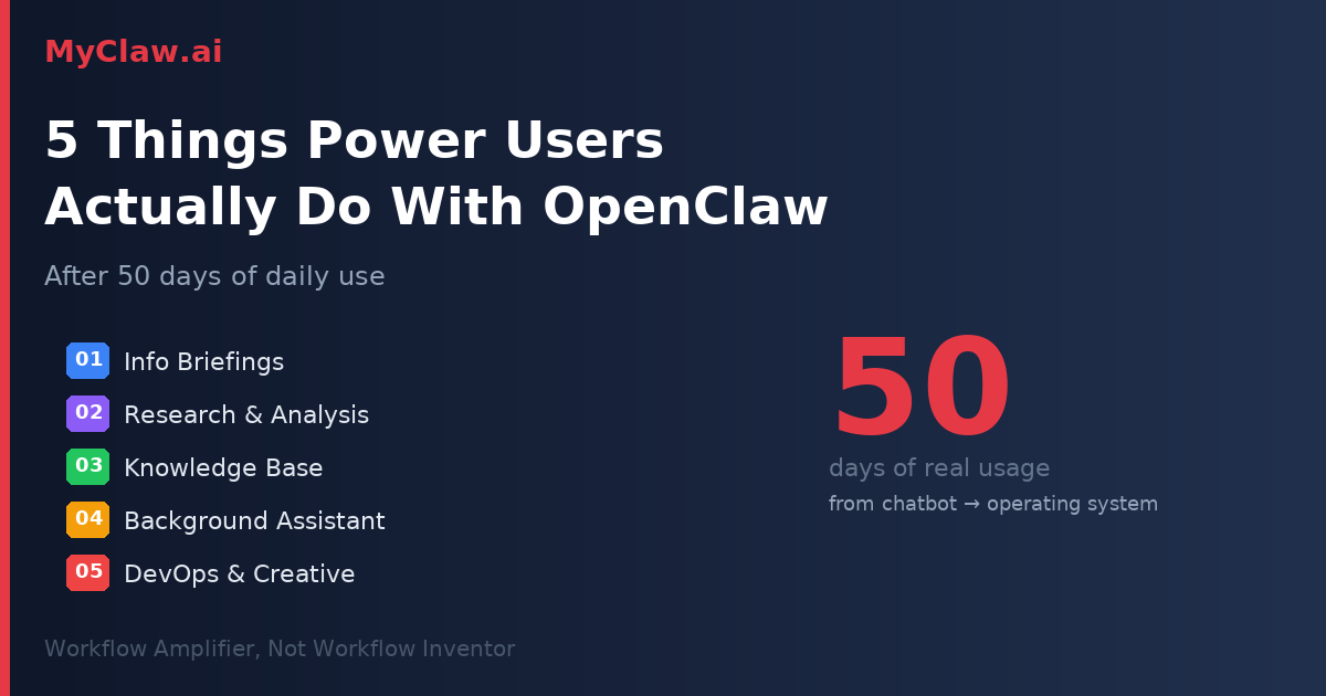 5 Things Power Users Actually Do With OpenClaw After 50 Days