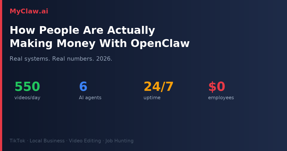 How People Are Actually Making Money With OpenClaw in 2026