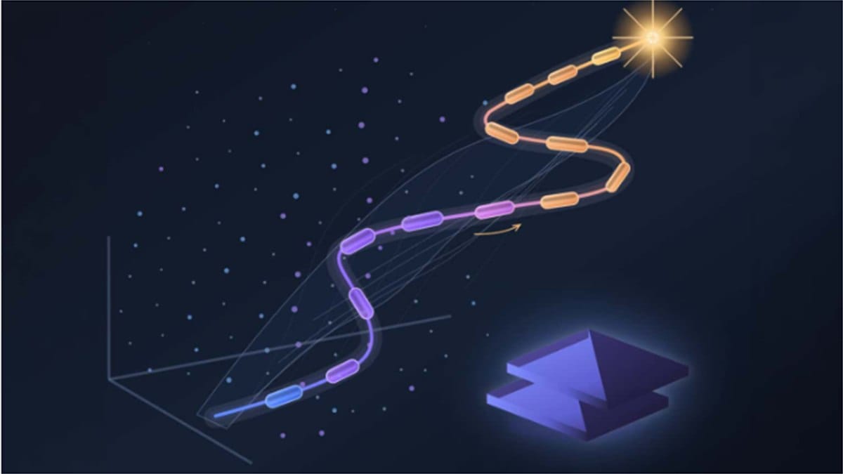 Slow Labs Become Legacy