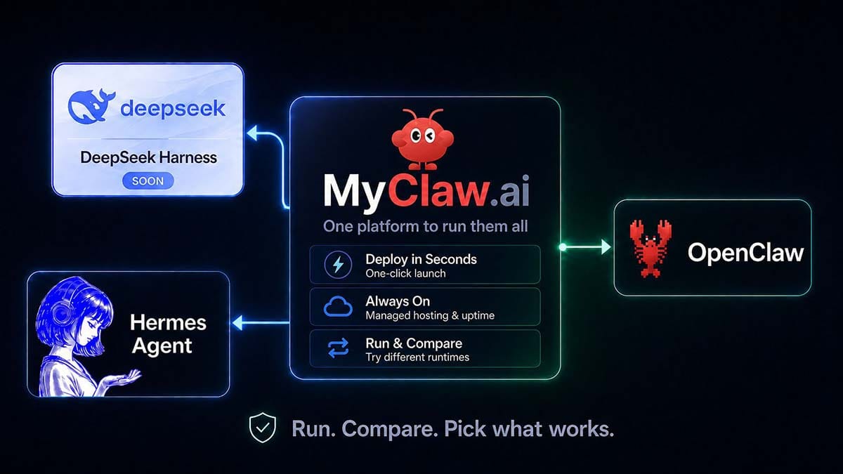 Who’s the King of Open-Source AI Agents?