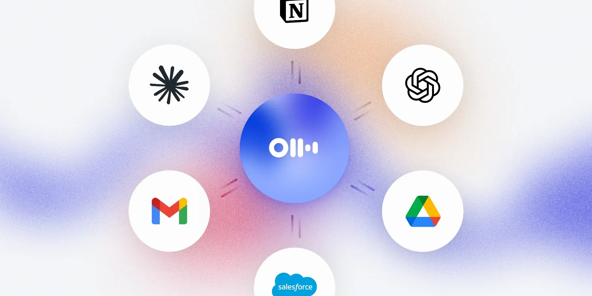 Otter.ai logo linked to Notion, Gmail, Google Drive, Salesforce and OpenAI icons